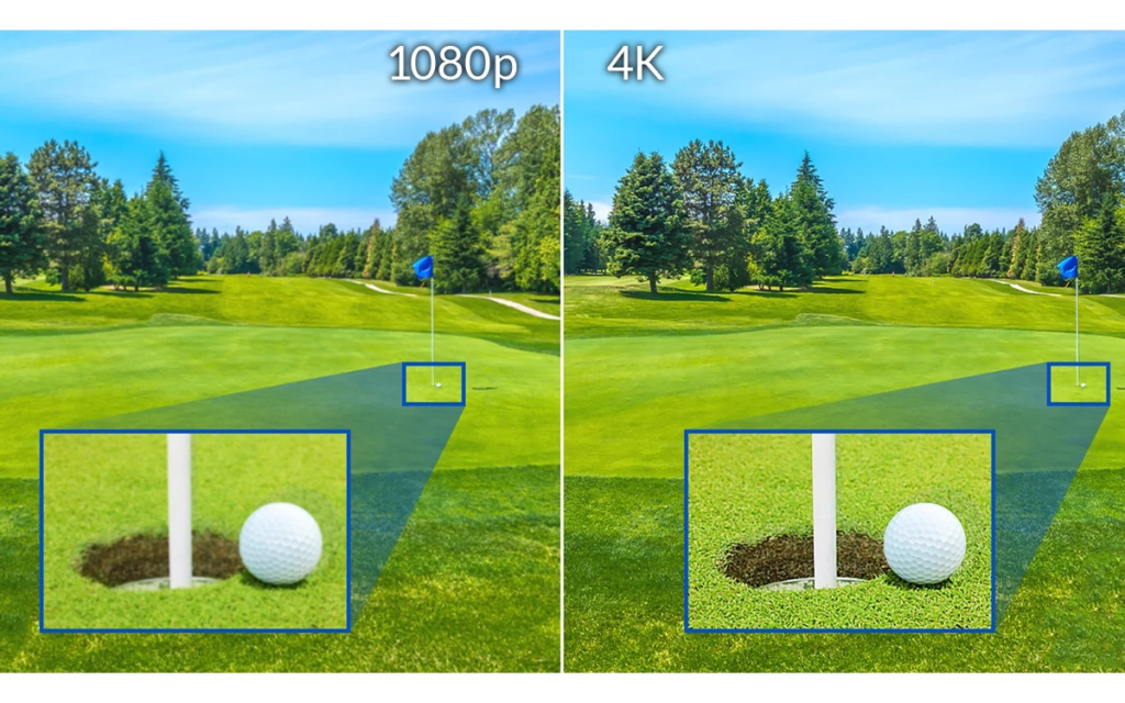 1080p vs 4K: A Comprehensive Comparison